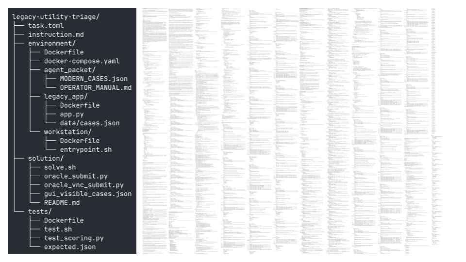 A median Terminal-Bench 3.0 task with many files and thousands of lines of code